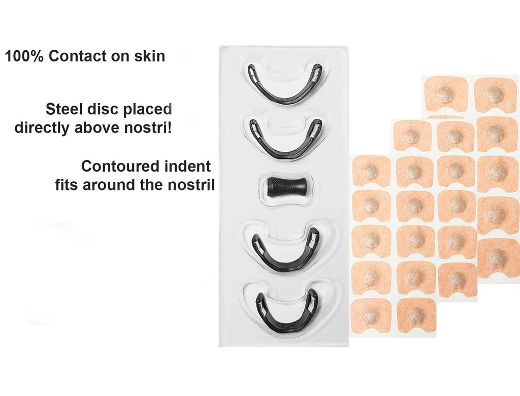 Magnetic Nosestrip